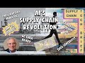 AI’s Supply Chain Revolution Moving from Gut Instinct to Agile Action - Jan '26 Updates