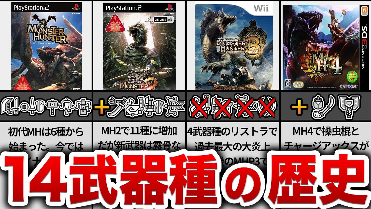 【歴代モンハン】14武器種の歴史が想像以上にヤバかった