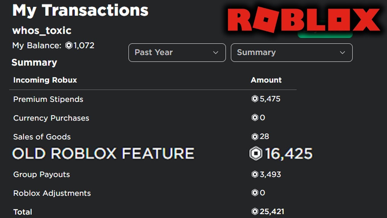 Robux Daily (@RobuxDaily) / X
