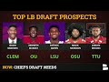 Chiefs Rumors: Kansas City’s Biggest Needs Heading Into The 2020 NFL Draft