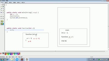 0159 方法参数是基本数据类型和引用数据类型