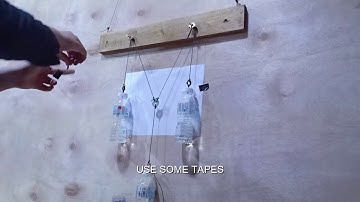 EQUILIBRIUM OF PARTICLES