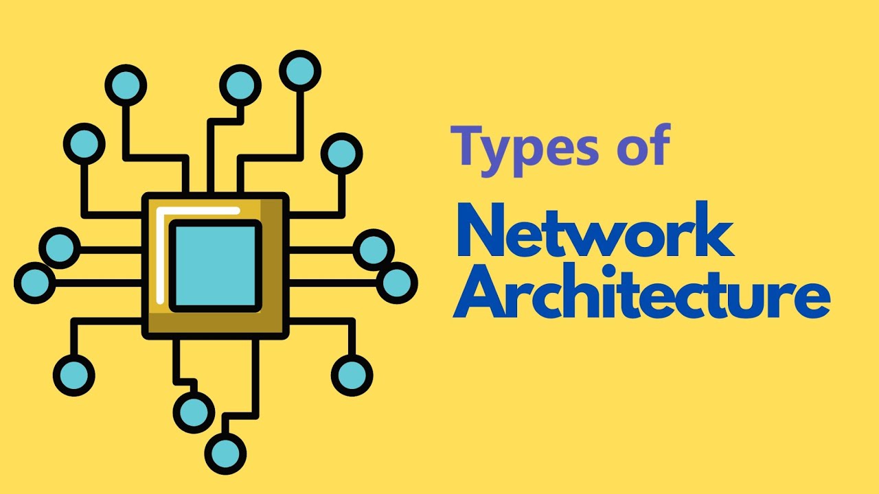 Types of Network Architecture |Network Design - YouTube