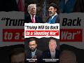 Why Trump's Deal with Iran Won't Carry Any Weight | Col. Douglas Macgregor Explains
