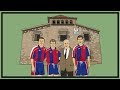 La Masia: The History of Barcelona’s Academy