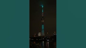 Syn cole feel good #shorts #youtubeshorts #ncs #ncs_bass_boosted