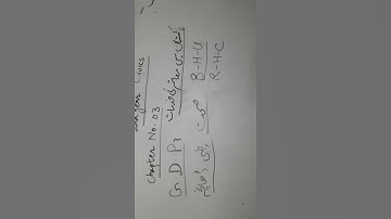 Civics 2nd year chapter 3 lect 1