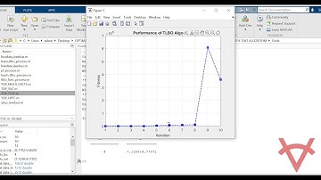 OPTIMAL ALLOCATION OF MULTI FACTS SVC, TCSC AND UPFC DEVICES USING MONTE CARLO SIMULATION  WITH TLBO
