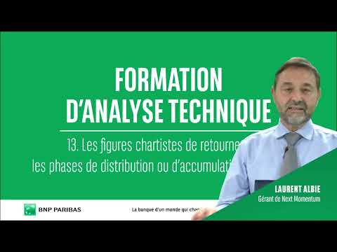 Comprendre l'analyse technique