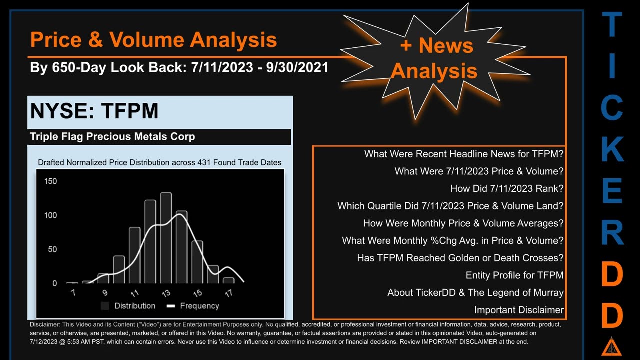 TFPM News along with Price and Volume Analysis TFPM Stock Analysis $TFPM Latest News TickerDD TFPM P