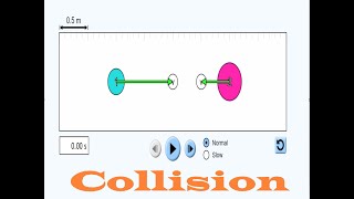 Virtual Lab Tumbukan / collision