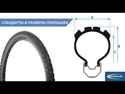 Стандарты и размеры покрышек.