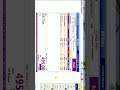 Superb Billing Software bill entry with barcode scanner | மளிகைக்கடை பில்லிங் சாப்ட்வேர்.. #maligai