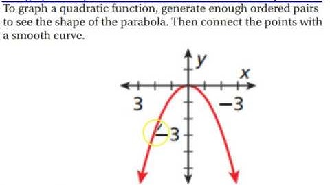 Identifying Quadratic Functions