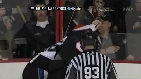 NHL Rivals Riley Cote vs Andre Roy