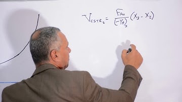 Reactors in series         _ Dr. Adnan Ateeq