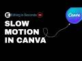 Slow Motion in Canva? Yes! Create Smooth Slow-Mo Videos Easily | Canva Tutorial