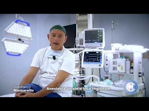 Video: Dove funzionano gli anestetici locali?