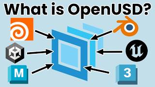 What Is Openusd? A Simple Explanation Version 2