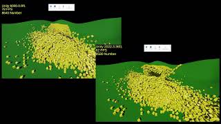 PhysX PerformanceTest Unity 6 and Unity 2022