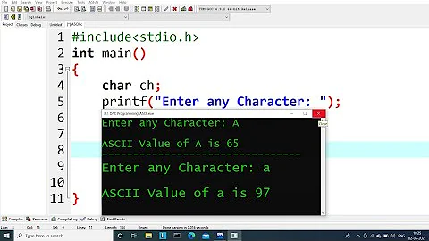 c program to find ASCII value of a character | Learn Coding