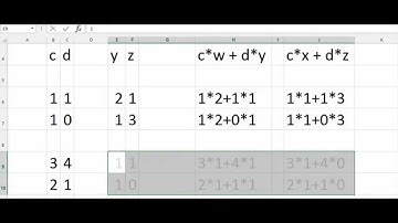 Facil Multiplicacion de matrices 2x2