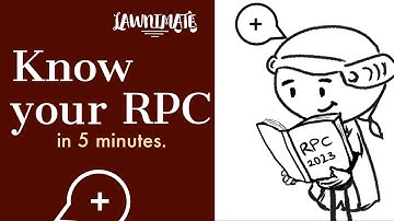 Memorise the Rules of Professional Conduct 2023 (in 5 minutes)