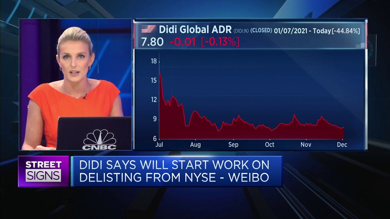 Didi shares tumble on plan to delist from the U.S.