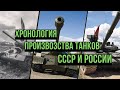 Хронология производства бронетехники СССР и России