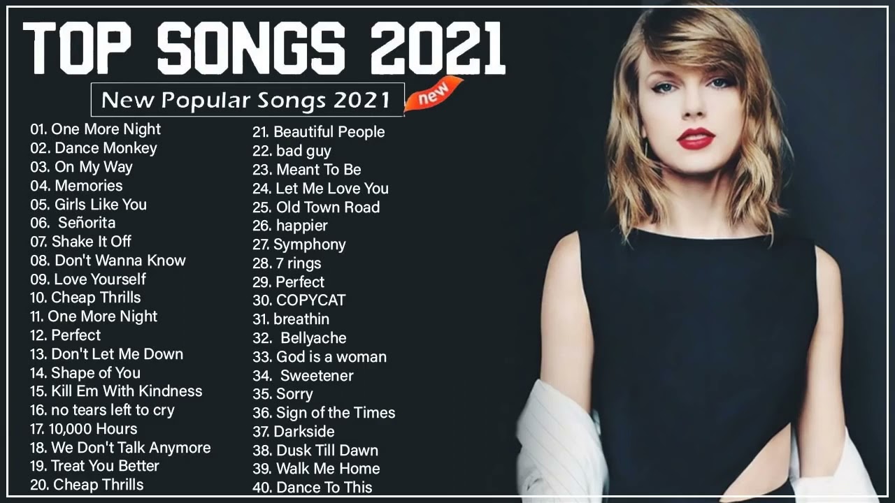 Musicas Internacionais Mais Tocadas 2022  Melhores Musicas Pop  Internacional 2022 