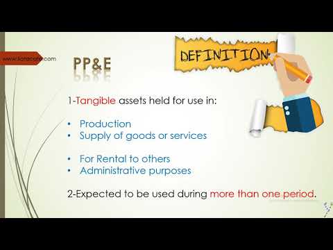 معيار المحاسبة الدولي للأصول الثابتة  16  1