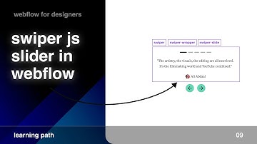 Build a Swiper JS Slider in Webflow | Webflow for Designers