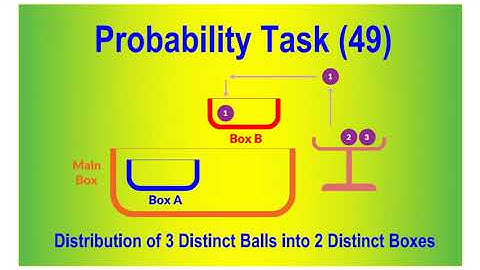 Probability 49, Distribution of 3 Distinct Balls into 2 Distinct Boxes