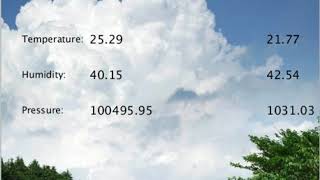 Processing Interface