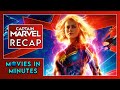 Captain Marvel in 3 Minutes - (Marvel Phase Three Recap) [MCU #21]
