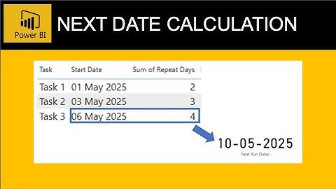 Power BI   Finding the future date based on last date and increment column