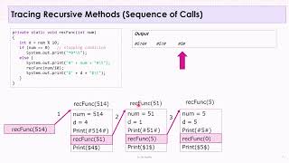 Lesson 3   Tracing Recursive Methods 2022