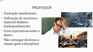 Em que estão atrelados os motivos do fracasso escolar?