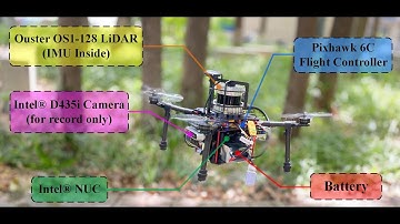 Autonomous Exploration Under Canopy for Forest Investigation Using Lidar and Quadrotor
