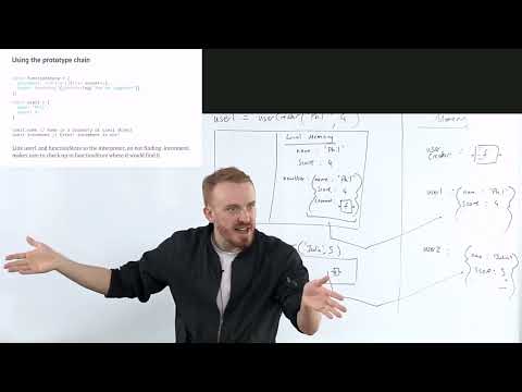 #7 Avoid Duplication with Prototype