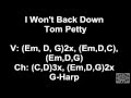 I Won't Back Down - Tom Petty - Lyrics - Chords