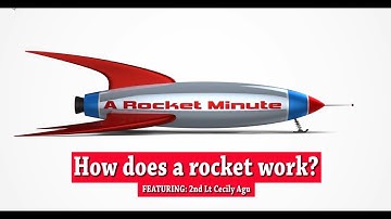 Rocket Science Explained in 60 Seconds #rocketscience  #spaceexploration  #airforce