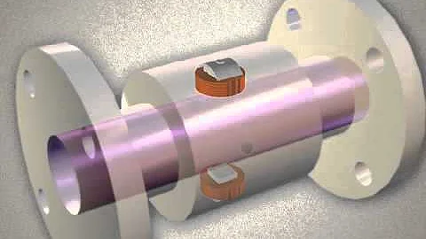 ModMAG® Electromagnetic Flow Meters Animation | Badger Meter