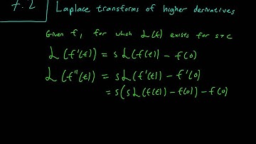 7.2 Laplace transforms of higher derivatives
