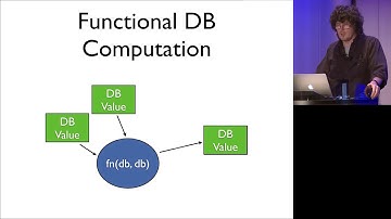 The Functional Database - Rich Hickey