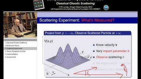 9.4 Classical Chaotic Scattering