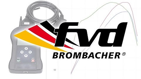 FVD Brombacher Software | MyGenius Instructional Video