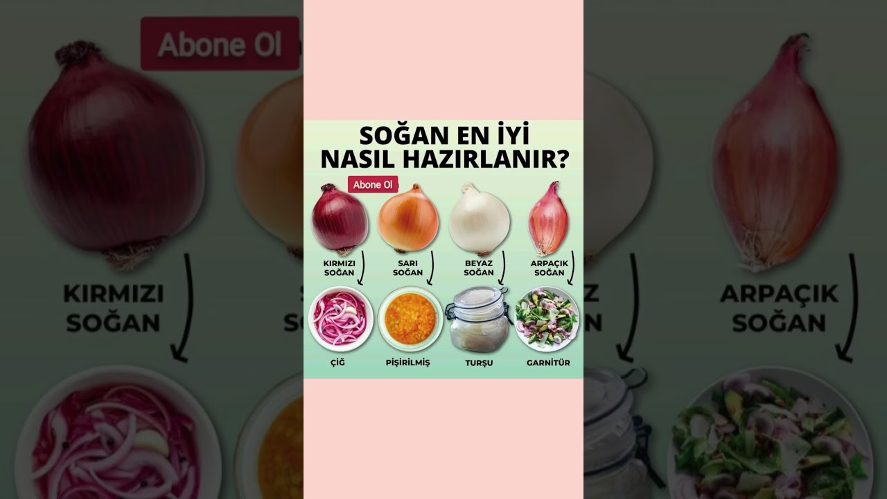 “Soğanı En İyi Şekilde Hazırlamanın Püf Noktaları!”#SoğanHazırlama #YemekTarifleri #MutfakTüyoları
