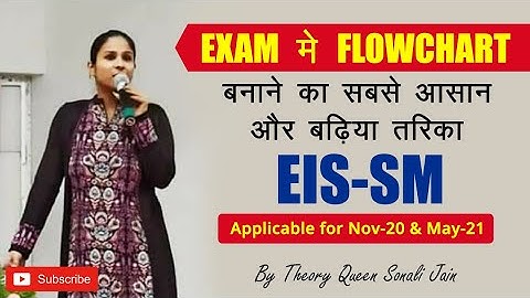 Exam में FLOWCHART बनाने का सबसे आसान और बढ़िया तरीका | CA INTER | EIS - SM | SONALI MA