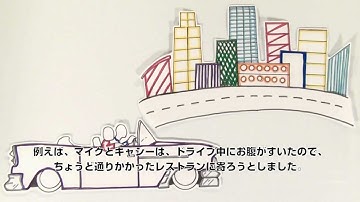 Location based marketing apps "RUNGUN ASP"